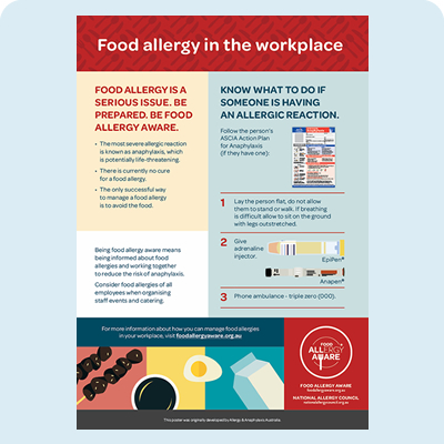 Workplace Catering Poster